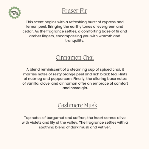 Empowered Women Empower Women Candle