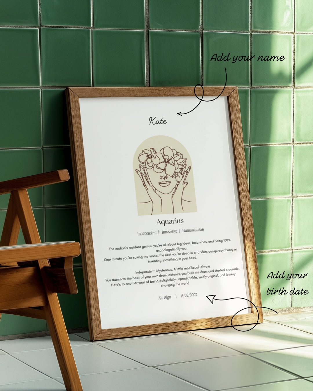 Personalised Aquarius Zodiac Print