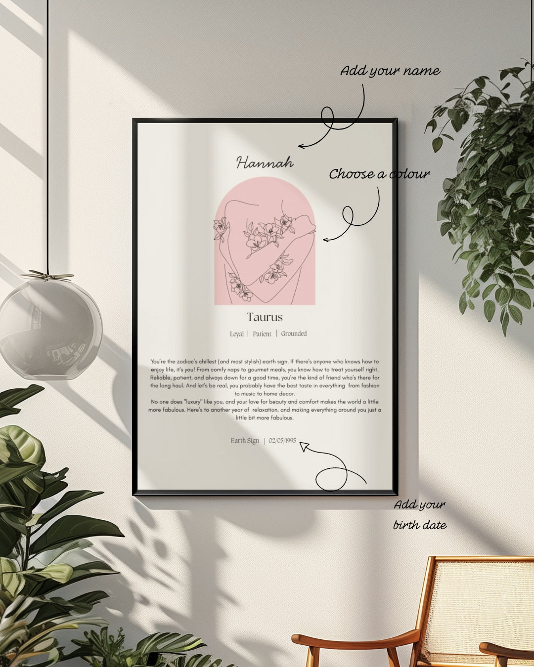 Personalised Taurus Zodiac Print