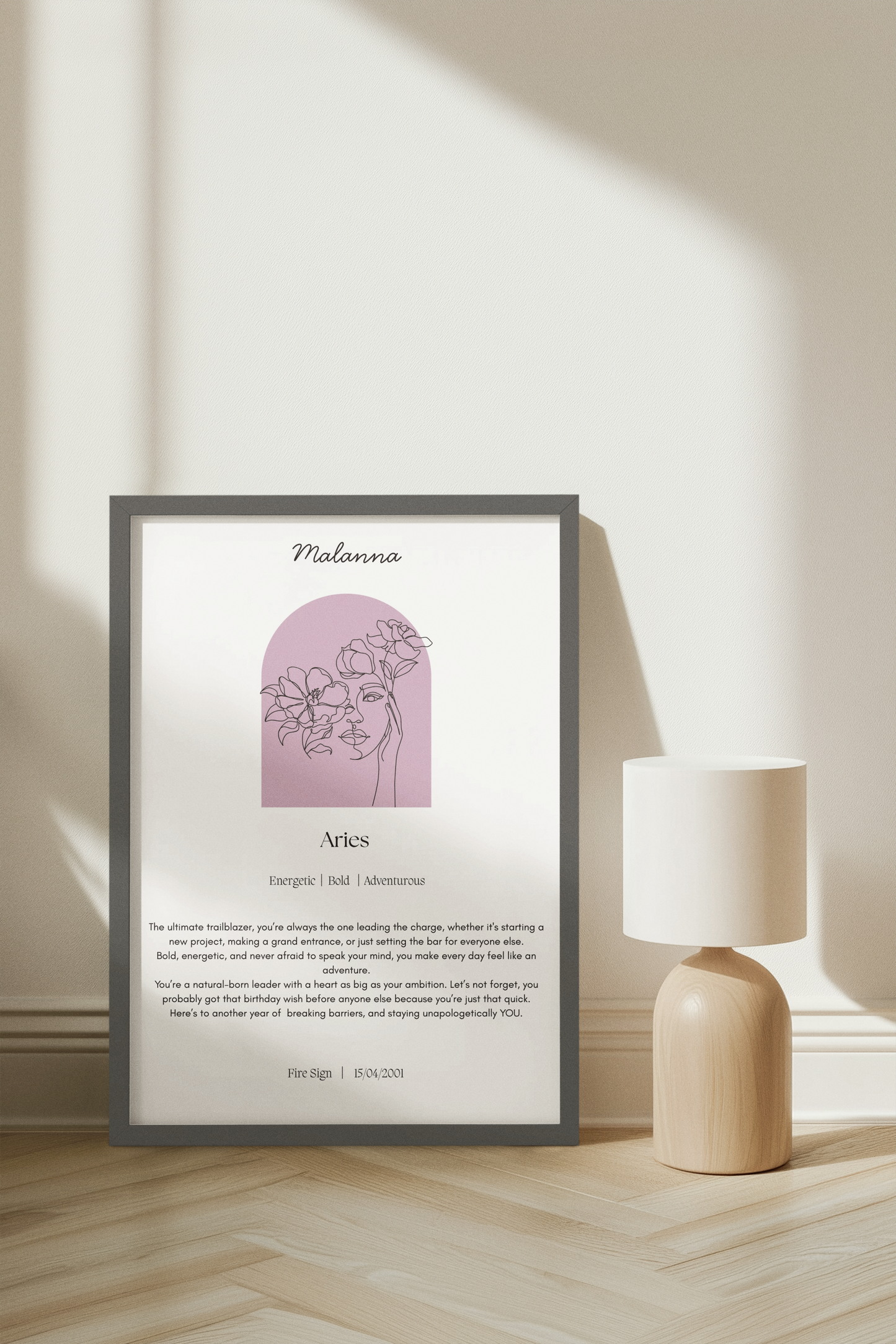 Personalised Aries Zodiac Print
