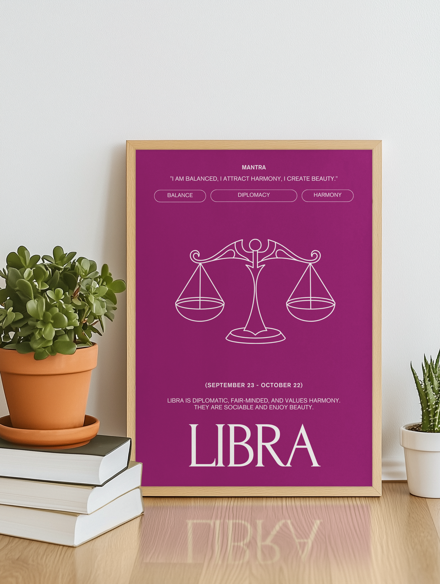 Custom made Zodiac Art Print – Minimalist Wall Decor