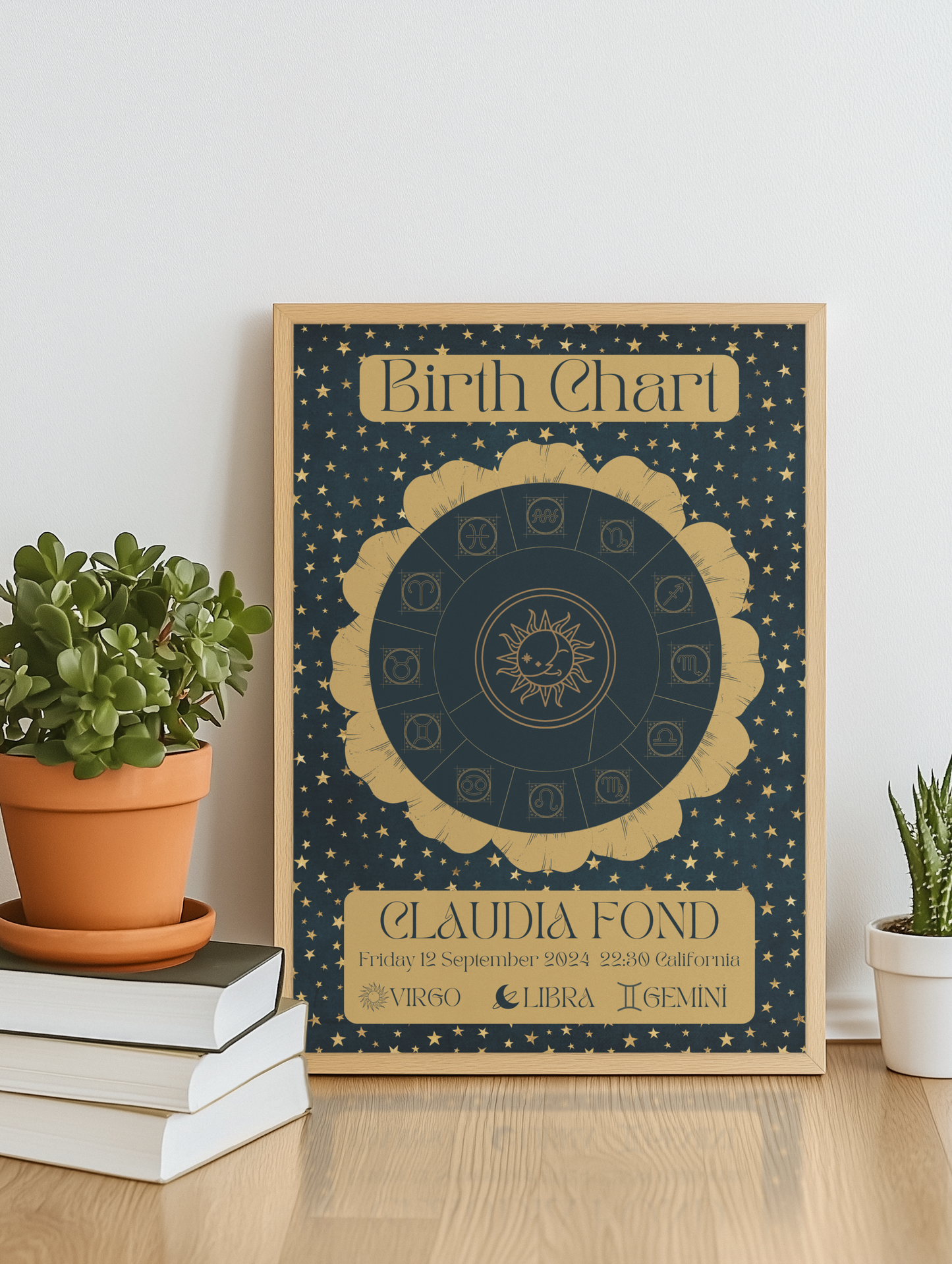 Personalized Vintage Birth Chart – Celestial Astrology Art ✨