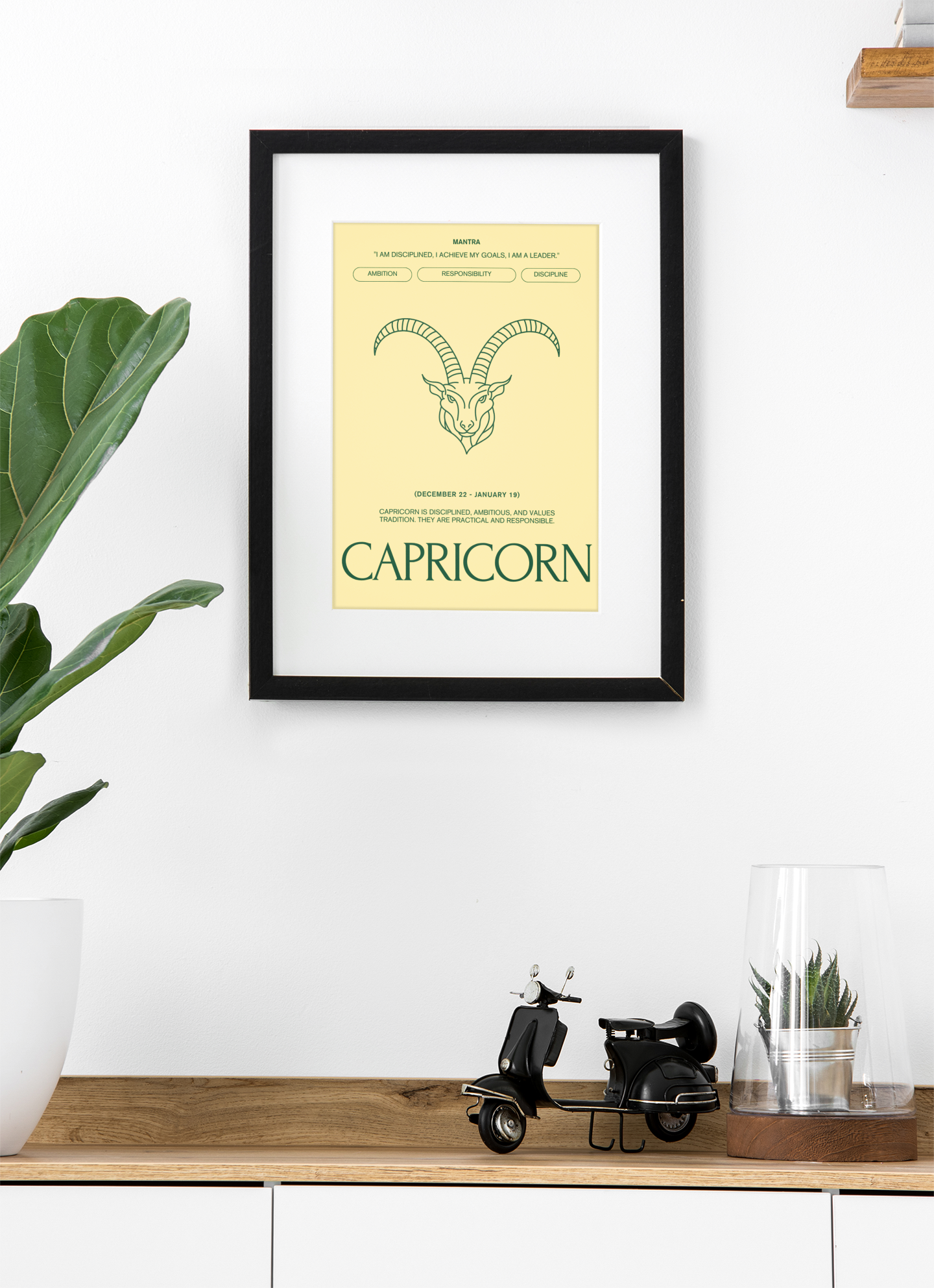 Custom made Zodiac Art Print – Minimalist Wall Decor