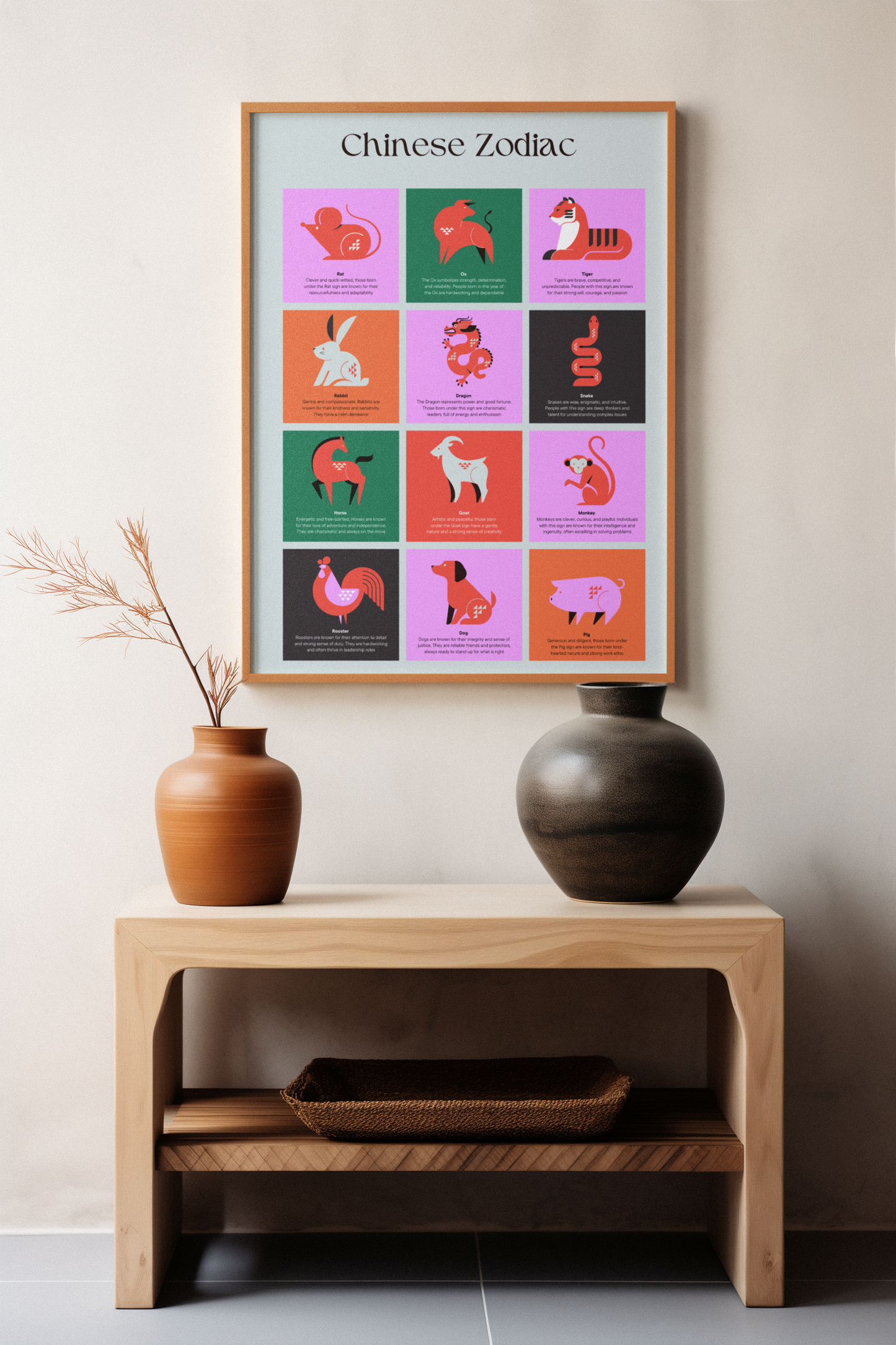 Chinese New Year Zodiac Art Print
