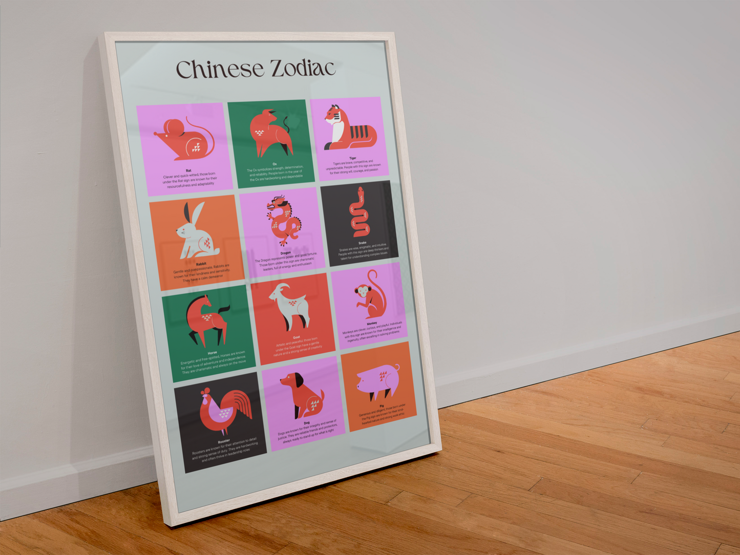 Chinese New Year Zodiac Art Print