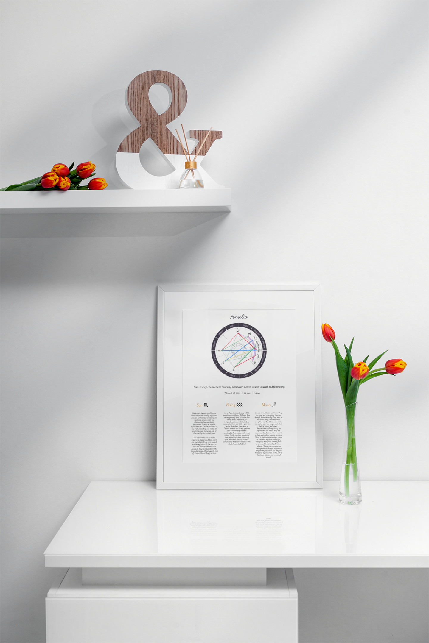 Personalized Birth Chart Print – Custom Astrology Wall Art 🌙