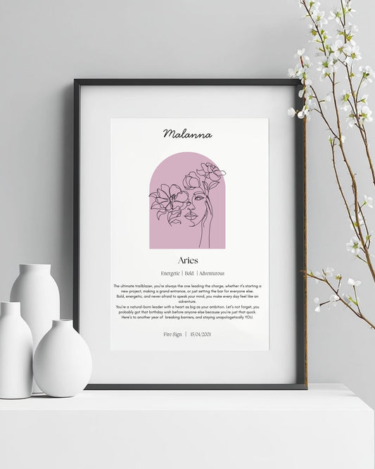 Personalised Aries Zodiac Print