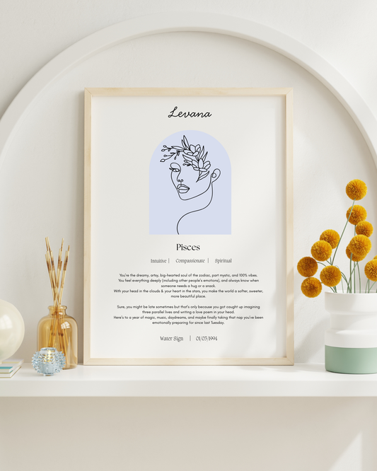 Personalised Pisces Zodiac Print