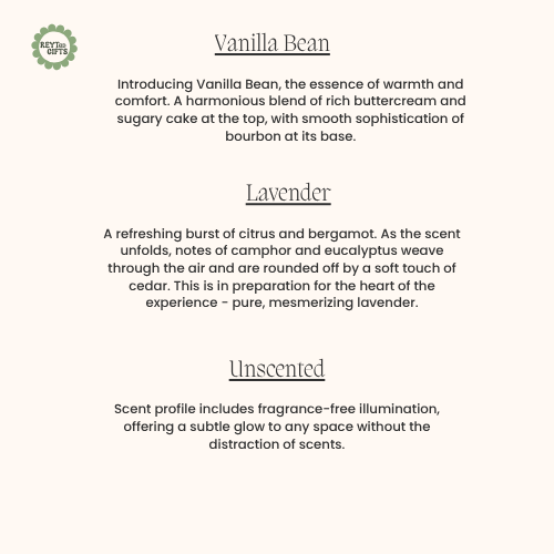 Empowered Women Empower Women Candle