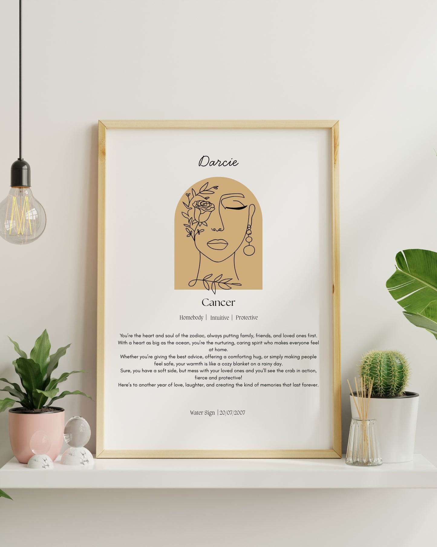 Personalised Cancer Zodiac Print