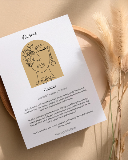 Personalised Cancer Zodiac Star Sign Print