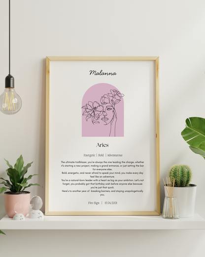 Personalised Aries Zodiac Print