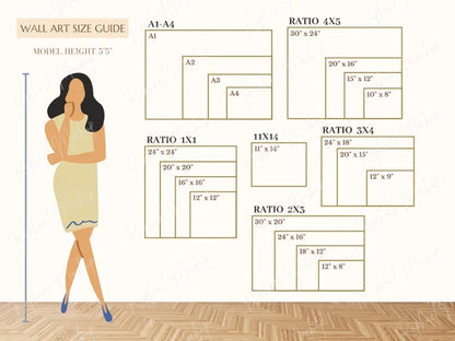 Personalised location love map