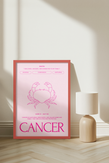 Custom made Zodiac Art Print – Minimalist Wall Decor