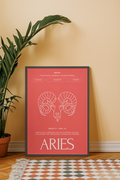 Custom made Zodiac Art Print – Minimalist Wall Decor