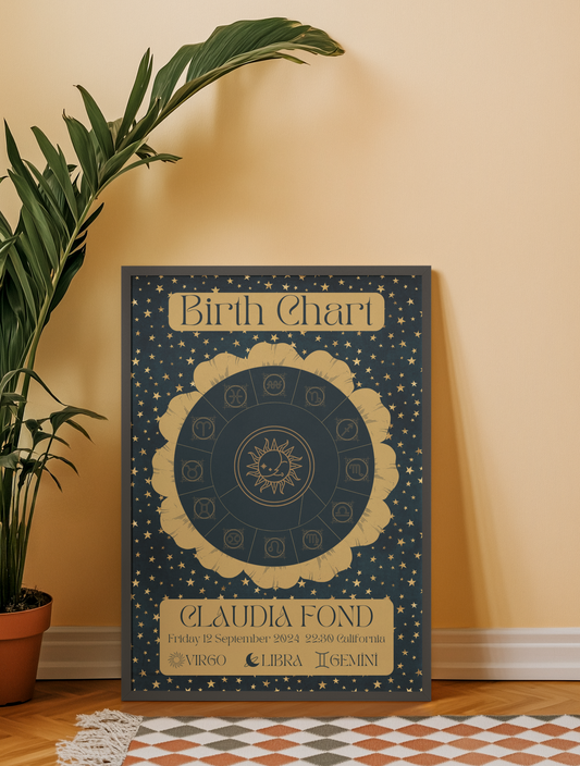 Personalized Vintage Birth Chart – Celestial Astrology Art ✨