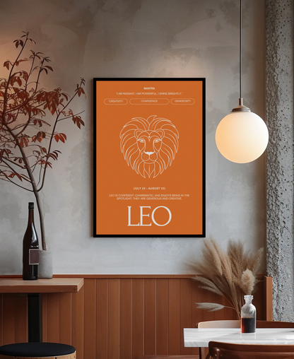 Custom made Zodiac Art Print – Minimalist Wall Decor