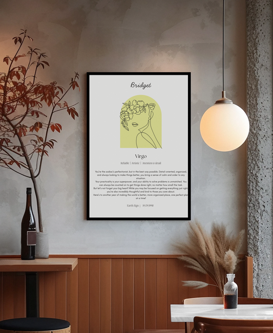 Personalised Virgo Zodiac Print