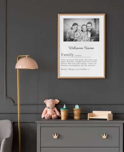 Personalized Family Photo Wall Art