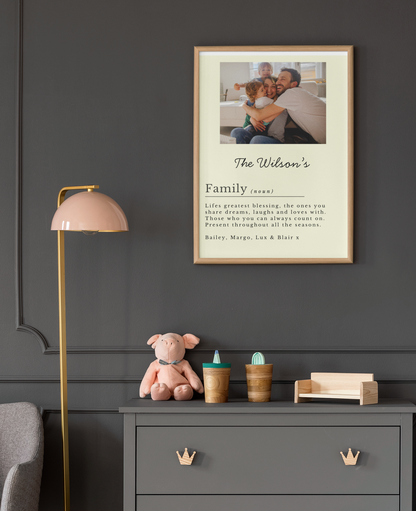 Personalized Family Photo Wall Art