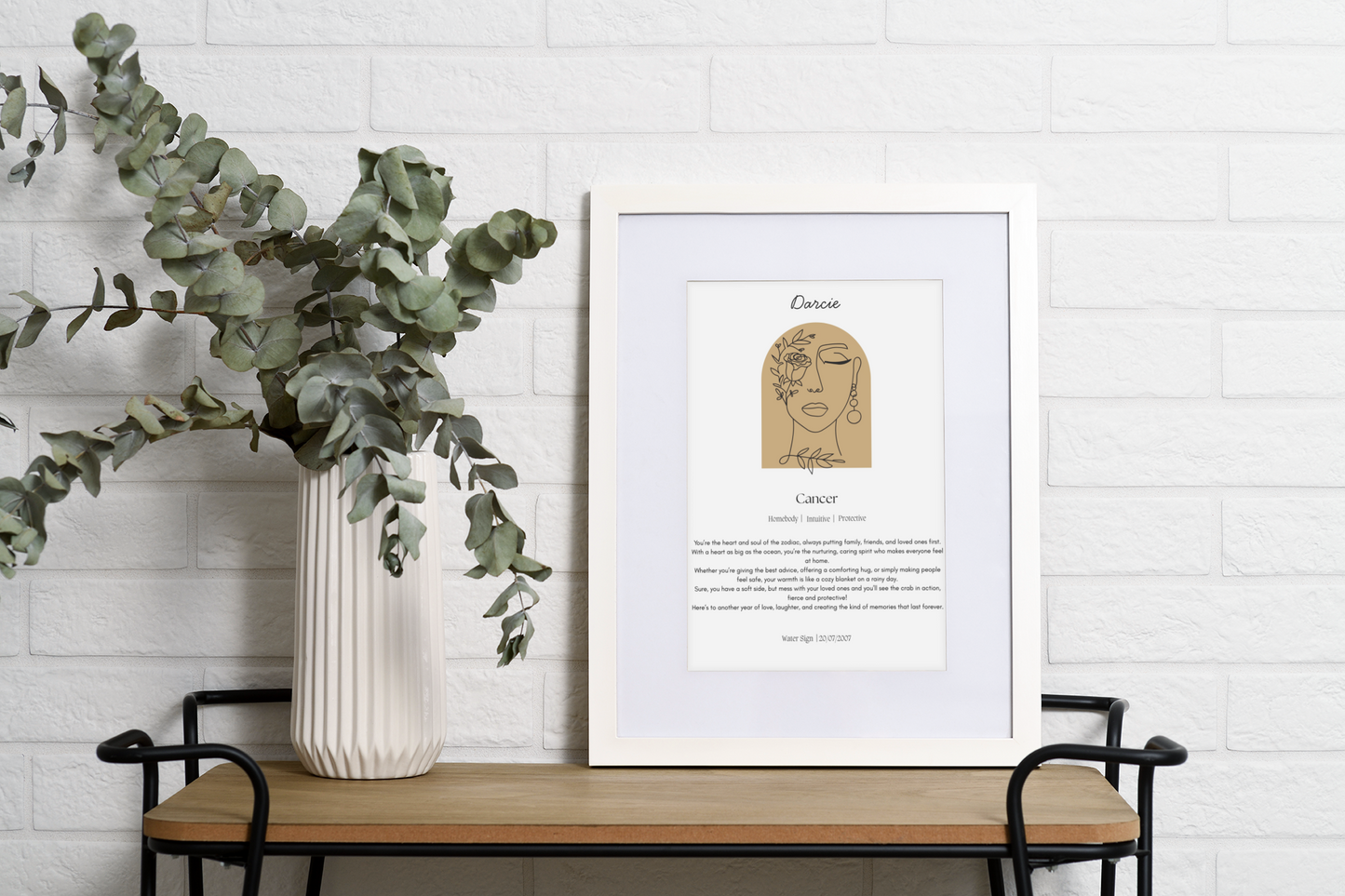 Personalised Cancer Zodiac Print