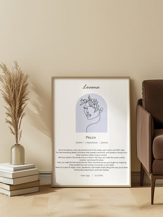 Personalised Pisces Zodiac Print