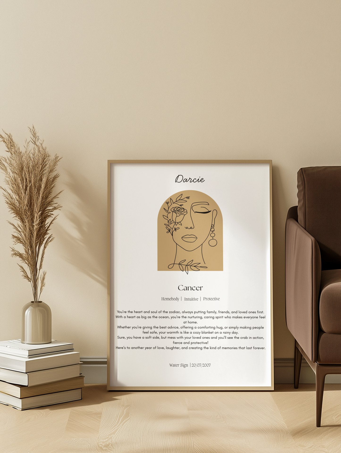 Personalised Cancer Zodiac Print
