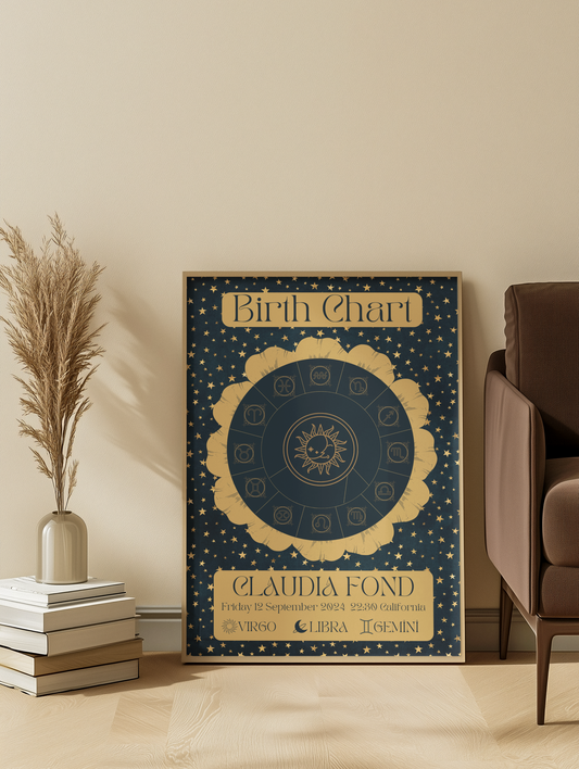 Personalized Vintage Birth Chart – Celestial Astrology Art ✨