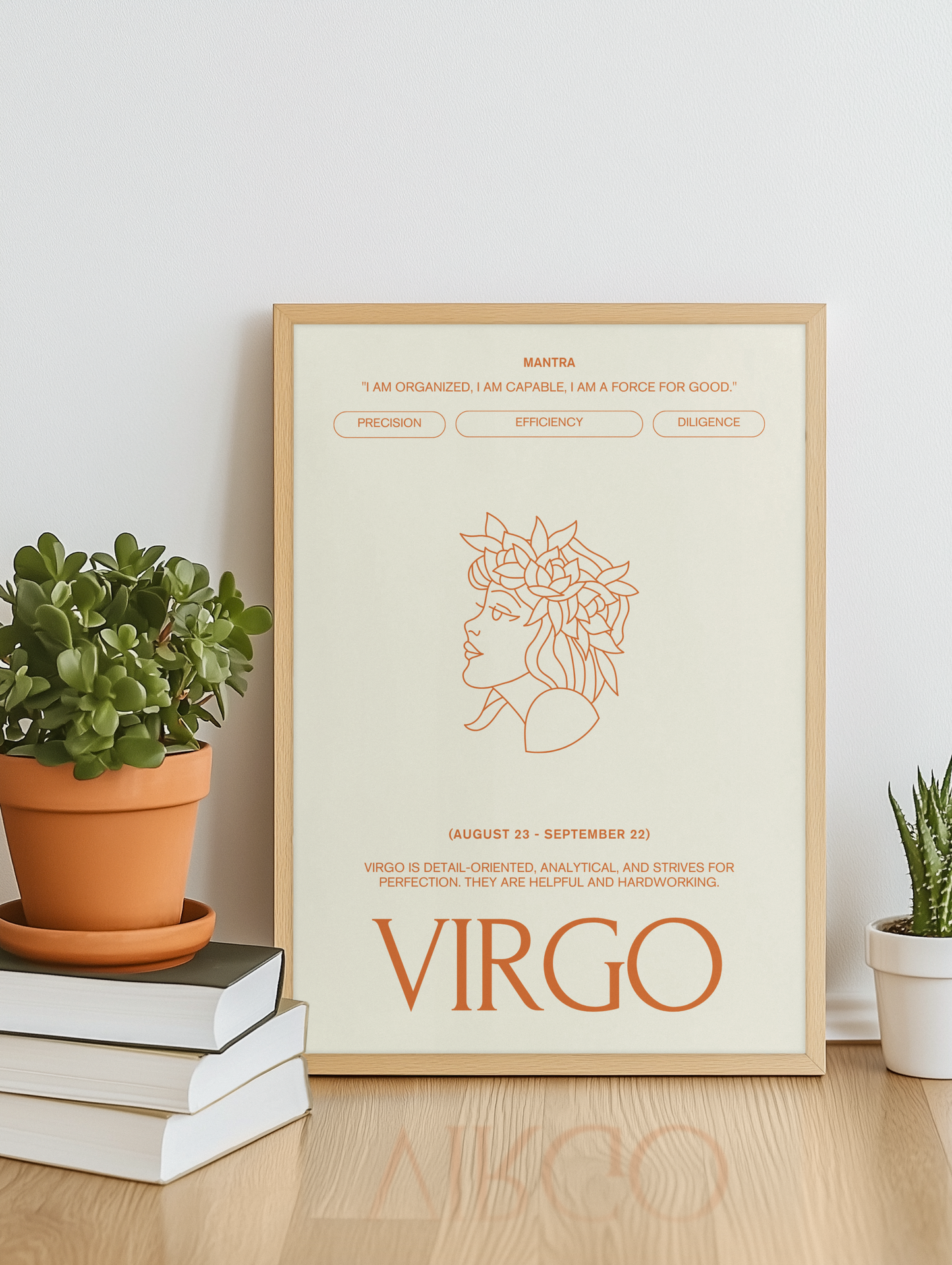 Custom made Zodiac Art Print – Minimalist Wall Decor