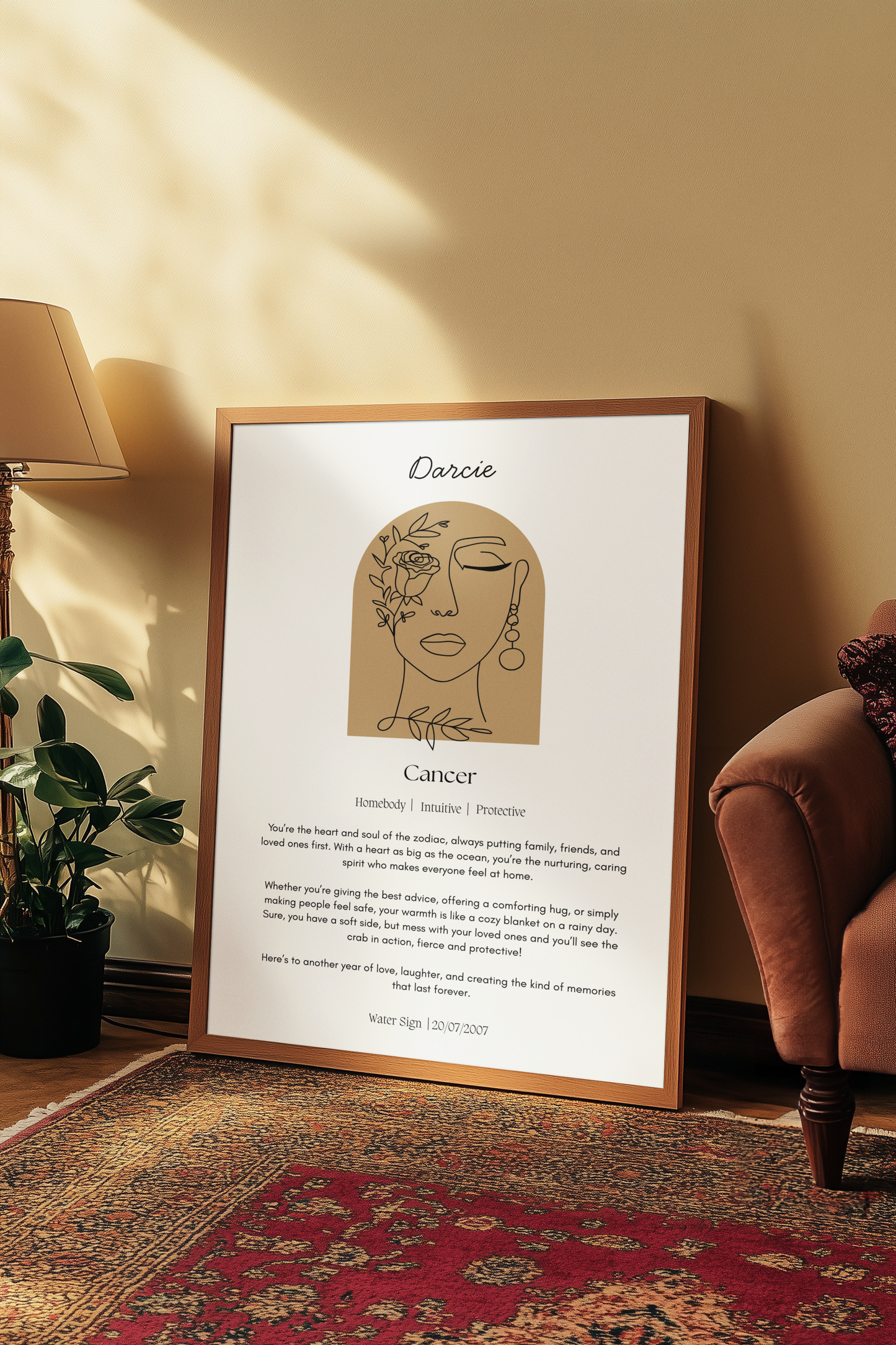 Personalised Cancer Zodiac Star Sign Print