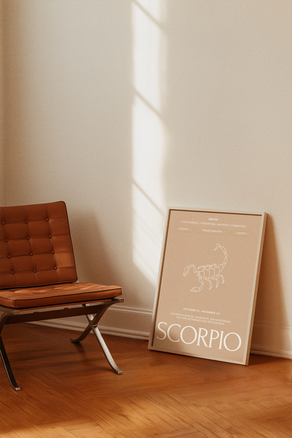 Custom made Zodiac Art Print – Minimalist Wall Decor