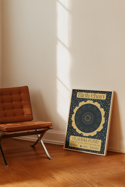 Personalized Vintage Birth Chart – Celestial Astrology Art ✨