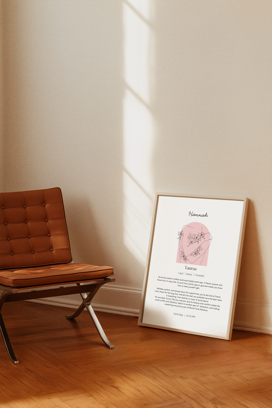 Personalised Taurus Zodiac Print