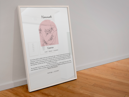 Personalised Taurus Zodiac Print