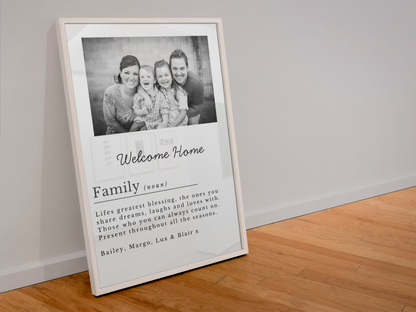 Personalized Family Photo Wall Art