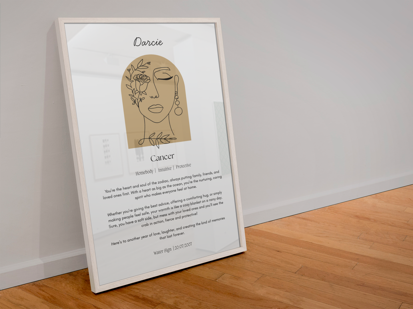 Personalised Cancer Zodiac Star Sign Print