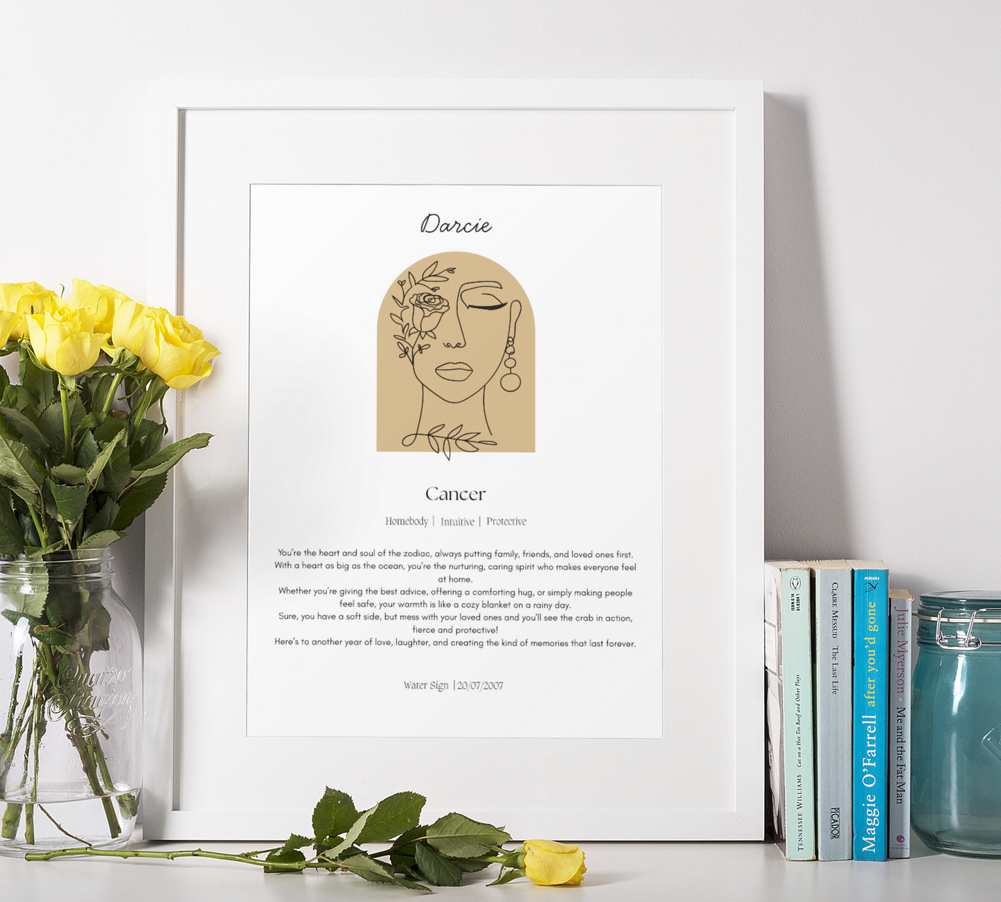 Personalised Cancer Zodiac Print