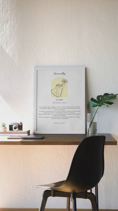 Personalised Scorpio Zodiac Print